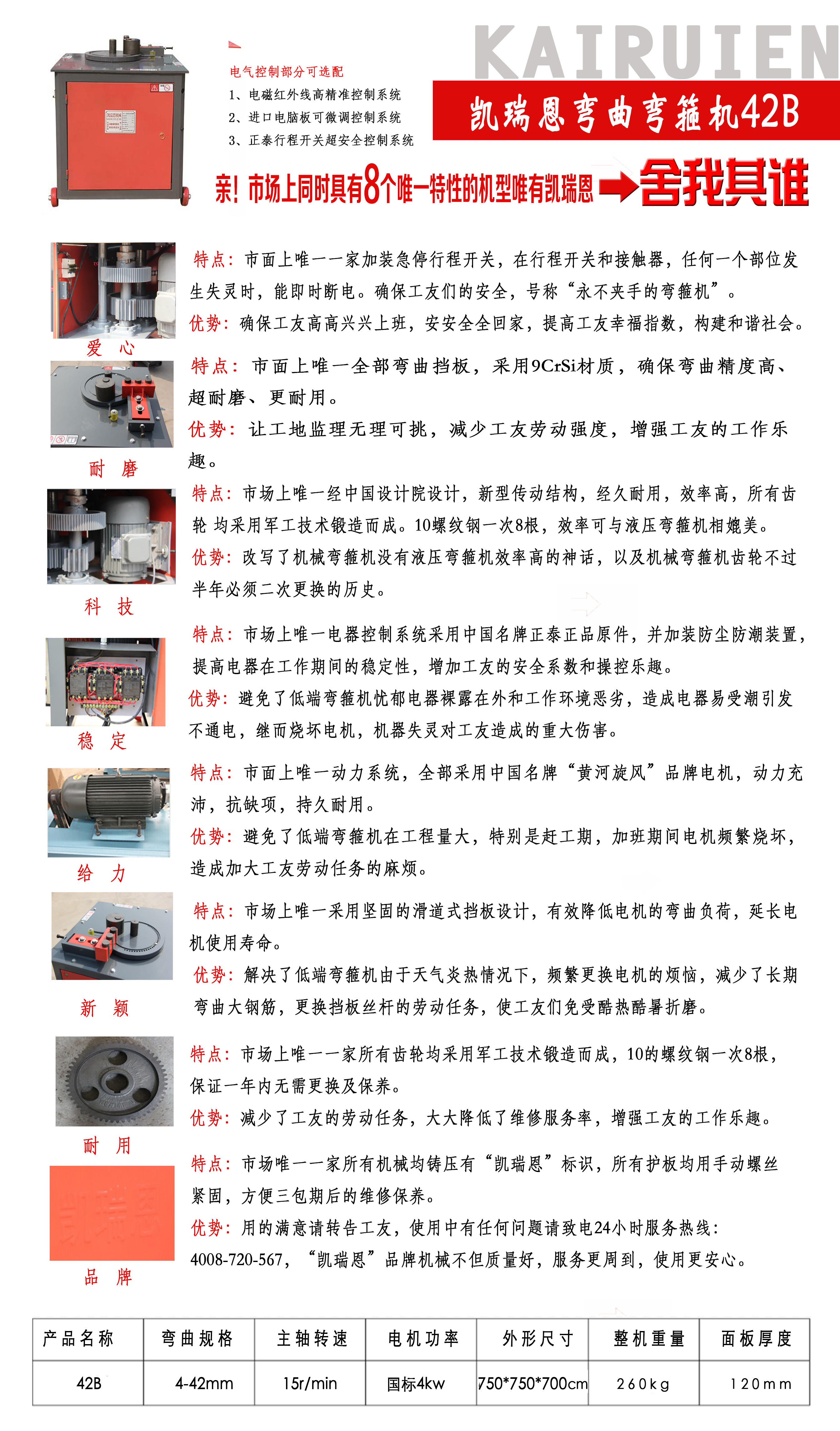 產(chǎn)品優(yōu)勢(shì)